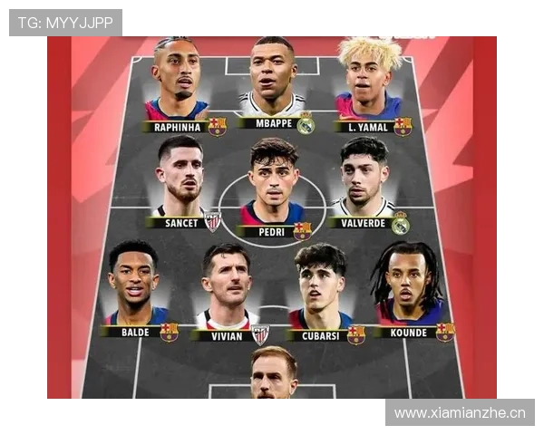 西甲球员增补窗口开启 各队调整阵容备战下半赛季 西甲球员增补窗口开启 各队调整阵容备战下半赛季