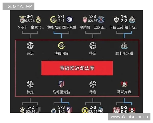 国米欧冠竞争力持续提升，对争冠形势产生影响