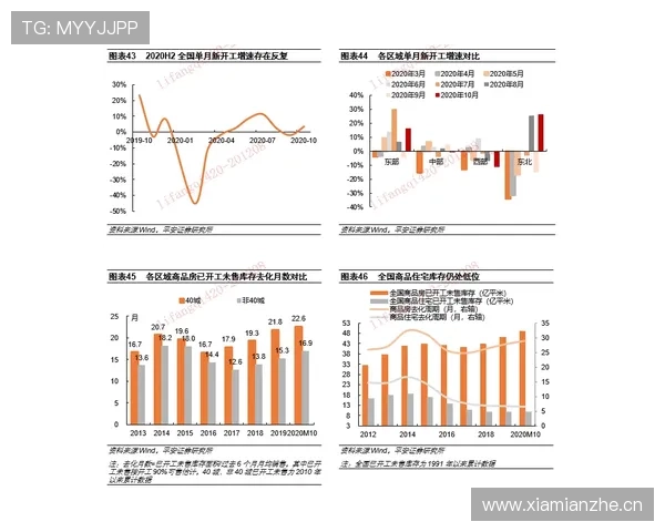 拉菲尼亚表现波动解析：比赛参与度如何影响其终结效率