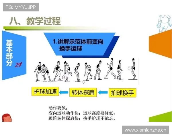 运球变向规则详细解析:核心要点与违例界定 运球变向规则详细解析:核心要点与违例界定